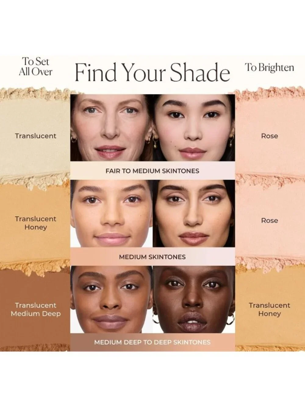 Translucent Loose Setting Powder - 24HR Shine Control, Soft Matte Finish